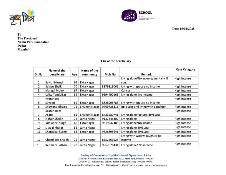 Vridha Mitra List 1 Large