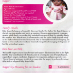 Nanhi Pari Foundation Appeal Letters